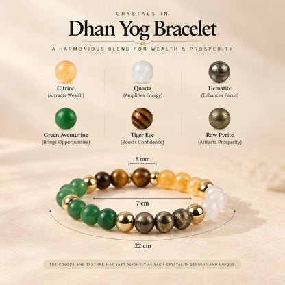 Dhan Yog Bracelet - Lab Certified with Free Raw Selenite Plate